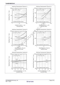 RJH60F6BDPQ-A0#T0 Datasheet Page 5