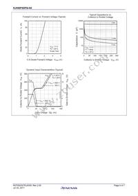 RJH60F6DPQ-A0#T0 Datasheet Page 4