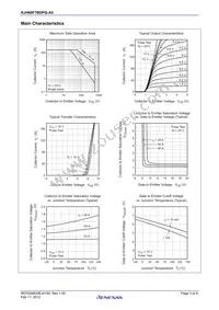 RJH60F7BDPQ-A0#T0 Datasheet Page 3