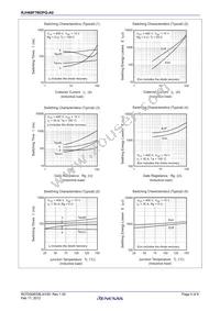 RJH60F7BDPQ-A0#T0 Datasheet Page 5