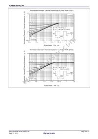 RJH60F7BDPQ-A0#T0 Datasheet Page 6