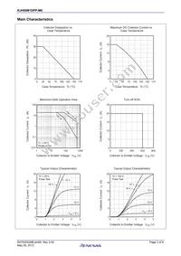 RJH60M1DPP-M0#T2 Datasheet Page 3