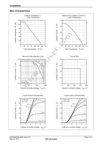 RJH60M3DPE-00#J3 Datasheet Page 3