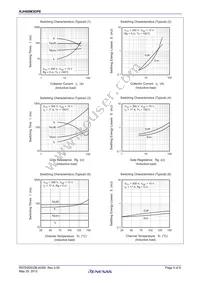 RJH60M3DPE-00#J3 Datasheet Page 5