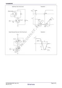 RJH60M3DPE-00#J3 Datasheet Page 8