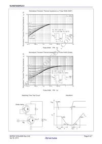 RJH60T04DPQ-A1#T0 Datasheet Page 6