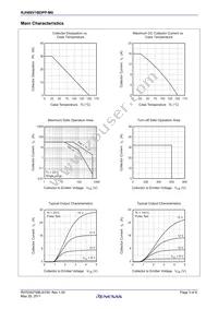 RJH60V1BDPP-M0#T2 Datasheet Page 3