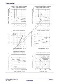 RJH60V1BDPP-M0#T2 Datasheet Page 4