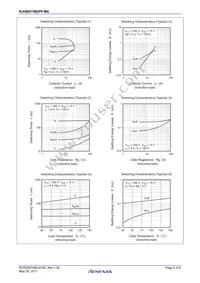 RJH60V1BDPP-M0#T2 Datasheet Page 5