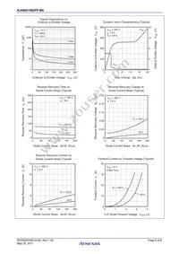 RJH60V1BDPP-M0#T2 Datasheet Page 6