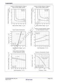 RJH60V3BDPE-00#J3 Datasheet Page 4