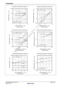 RJH60V3BDPE-00#J3 Datasheet Page 5