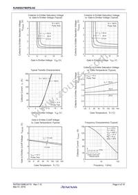 RJH65D27BDPQ-A0#T2 Datasheet Page 4