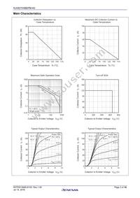 RJH65T04BDPMA0#T2F Datasheet Page 3