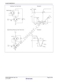 RJH65T04BDPMA0#T2F Datasheet Page 9