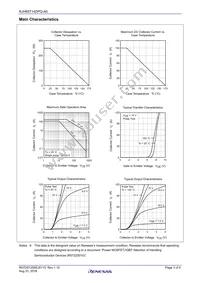 RJH65T14DPQ-A0#T0 Datasheet Page 3