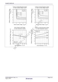 RJH65T14DPQ-A0#T0 Datasheet Page 4