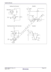 RJH65T14DPQ-A0#T0 Datasheet Page 8