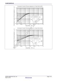 RJH65T46DPQ-A0#T0 Datasheet Page 7