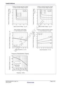 RJH65T47DPQ-A0#T0 Datasheet Page 4