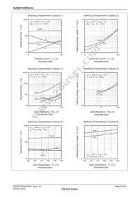 RJH65T47DPQ-A0#T0 Datasheet Page 5