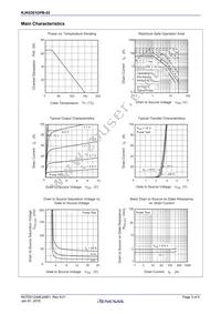 RJK0301DPB-02#J0 Datasheet Page 3