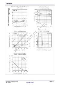 RJK0346DPA-01#J0B Datasheet Page 4