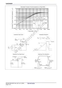 RJK0349DSP-01#J0 Datasheet Page 5