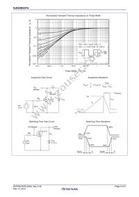 RJK03M3DPA-00#J5A Datasheet Page 5