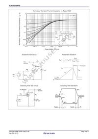 RJK0454DPB-00#J5 Datasheet Page 5