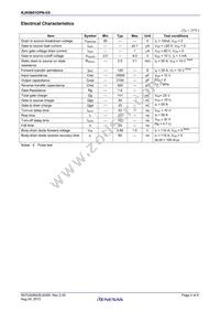 RJK0601DPN-E0#T2 Datasheet Page 2