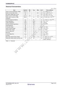 RJK0603DPN-E0#T2 Datasheet Page 2