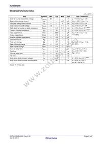 RJK0654DPB-00#J5 Datasheet Page 2