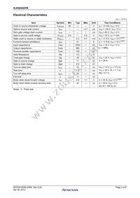 RJK0655DPB-00#J5 Datasheet Page 2