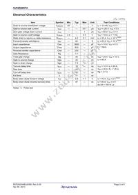 RJK0660DPA-00#J5A Datasheet Page 2