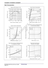RJK2006DPE-00#J3 Datasheet Page 5