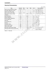 RJK2555DPA-00#J0 Datasheet Page 4