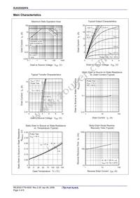 RJK2555DPA-00#J0 Datasheet Page 5