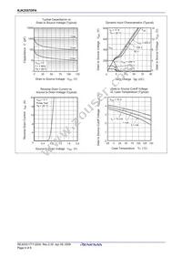 RJK2557DPA-00#J0 Datasheet Page 6