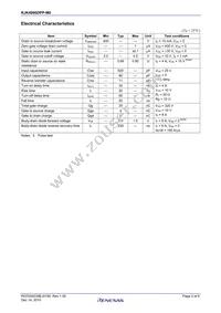 RJK4006DPP-M0#T2 Datasheet Page 2