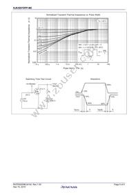 RJK4007DPP-M0#T2 Datasheet Page 5