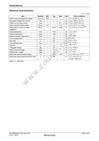 RJK5012DPP-E0#T2 Datasheet Page 2