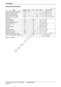 RJK5015DPM-00#T1 Datasheet Page 4