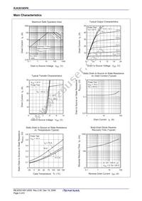 RJK5018DPK-00#T0 Datasheet Page 5