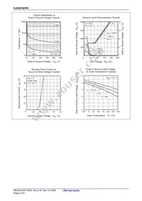 RJK5018DPK-00#T0 Datasheet Page 6