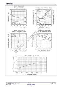 RJK5030DPD-00#J2 Datasheet Page 4