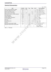 RJK5033DPP-M0#T2 Datasheet Page 2