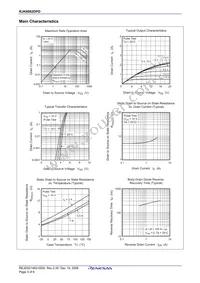 RJK6002DPD-00#J2 Datasheet Page 3