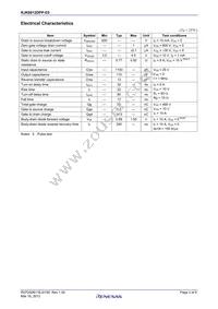 RJK6012DPP-E0#T2 Datasheet Page 2