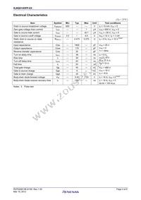 RJK6014DPP-E0#T2 Datasheet Page 2